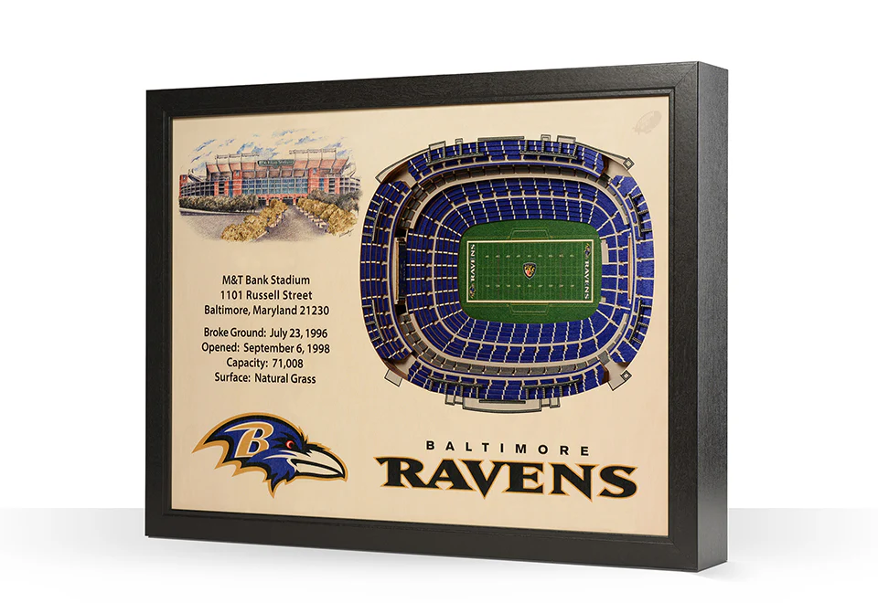NFL 3D Stadium Wall Art - Image 10