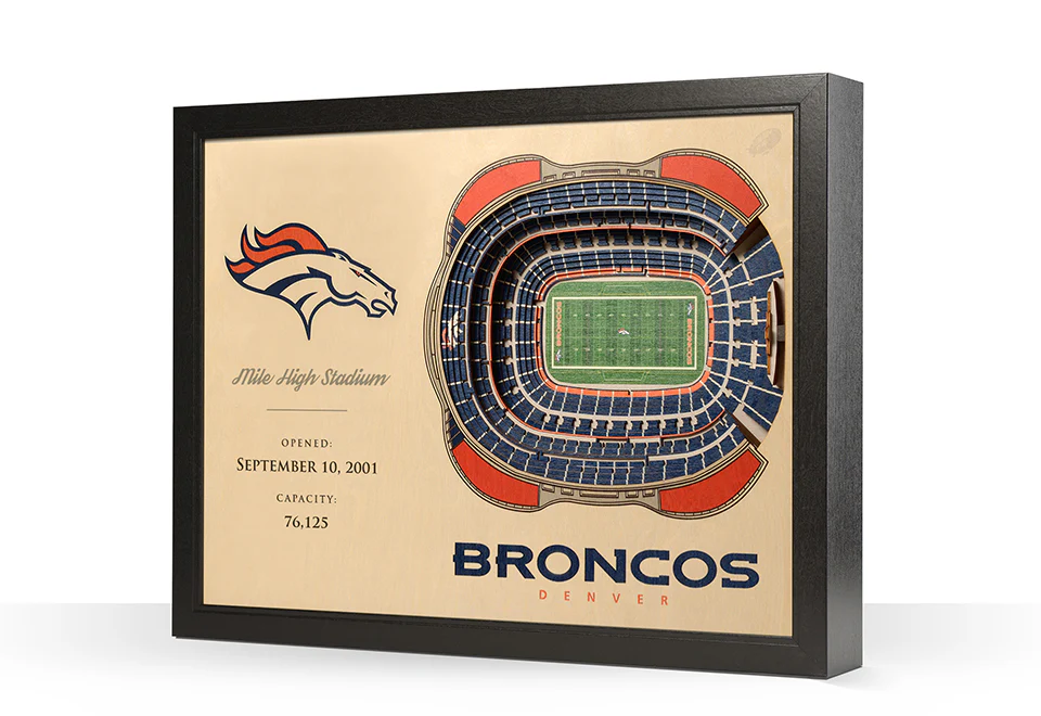 NFL 3D Stadium Wall Art - Image 23