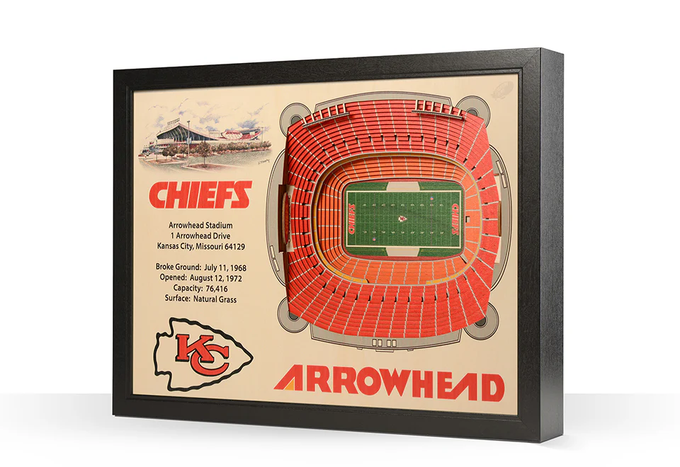NFL 3D Stadium Wall Art - Image 35