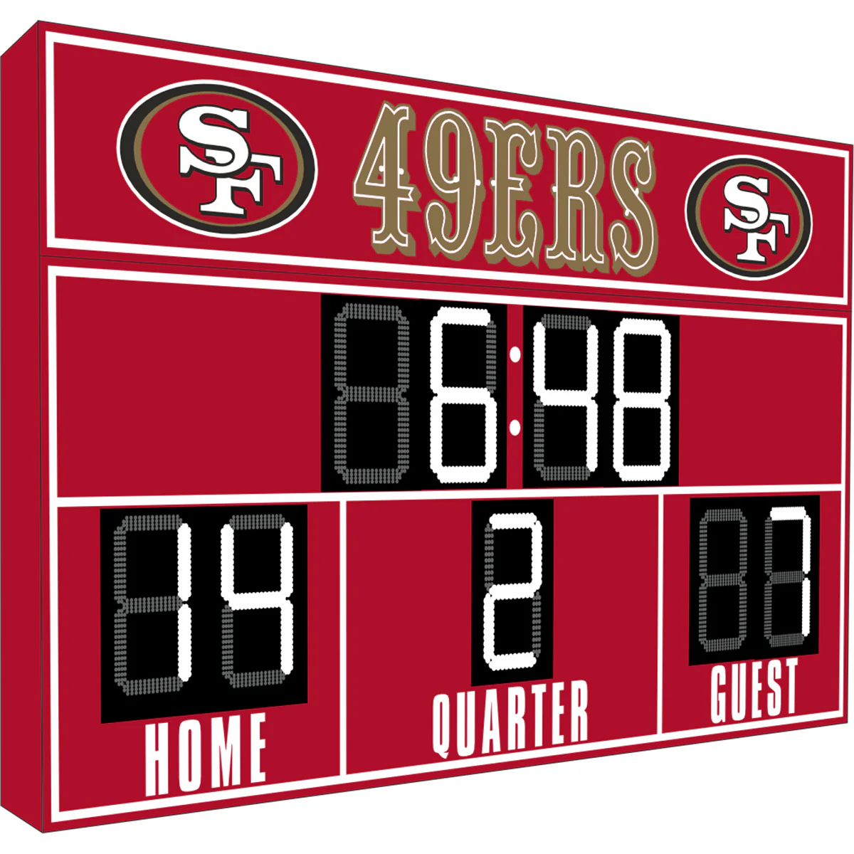 NFL FanZone Scoreboard - Image 6