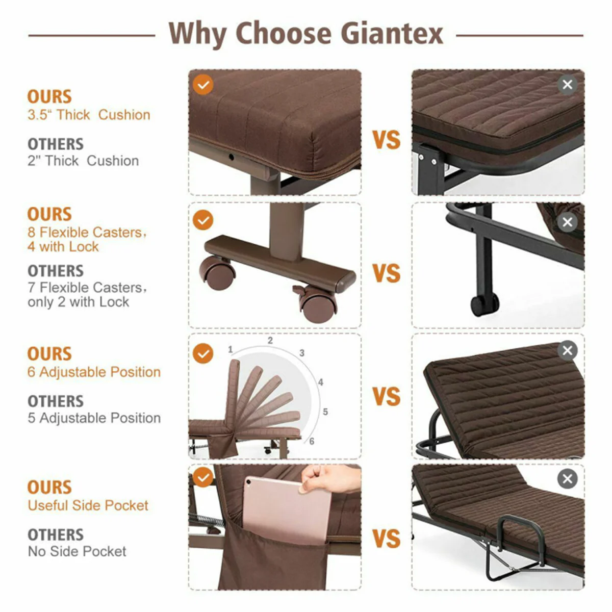 Portable Adjustable Guest Single Bed Twin Mattress - Image 20