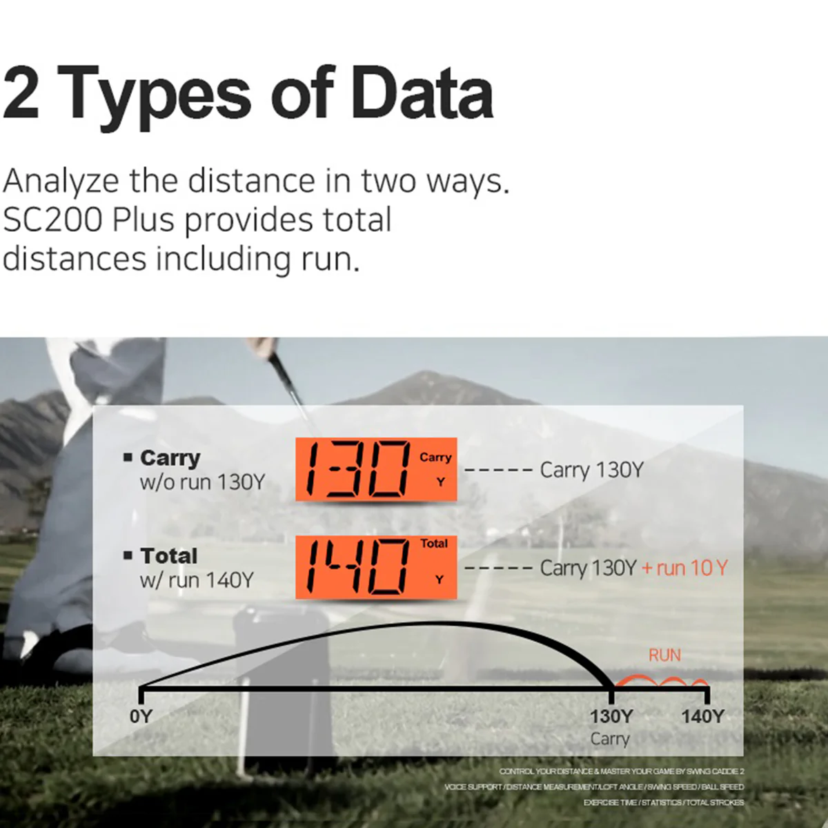 Portable Golf Launch Monitor - Image 7