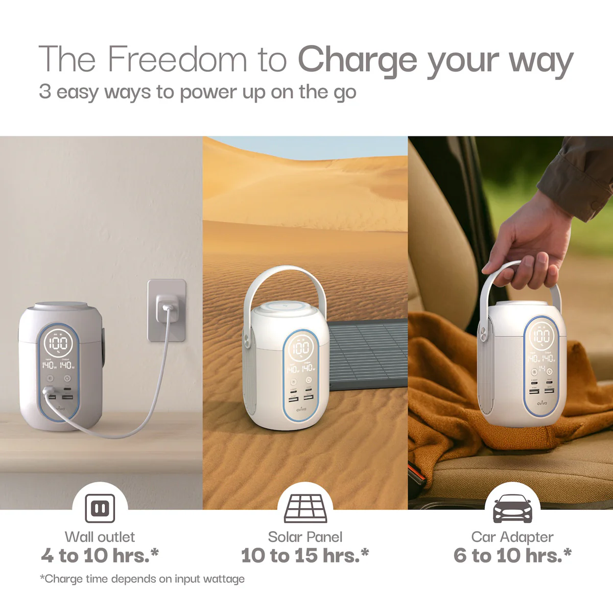 Portable Power Station with Light - Image 10