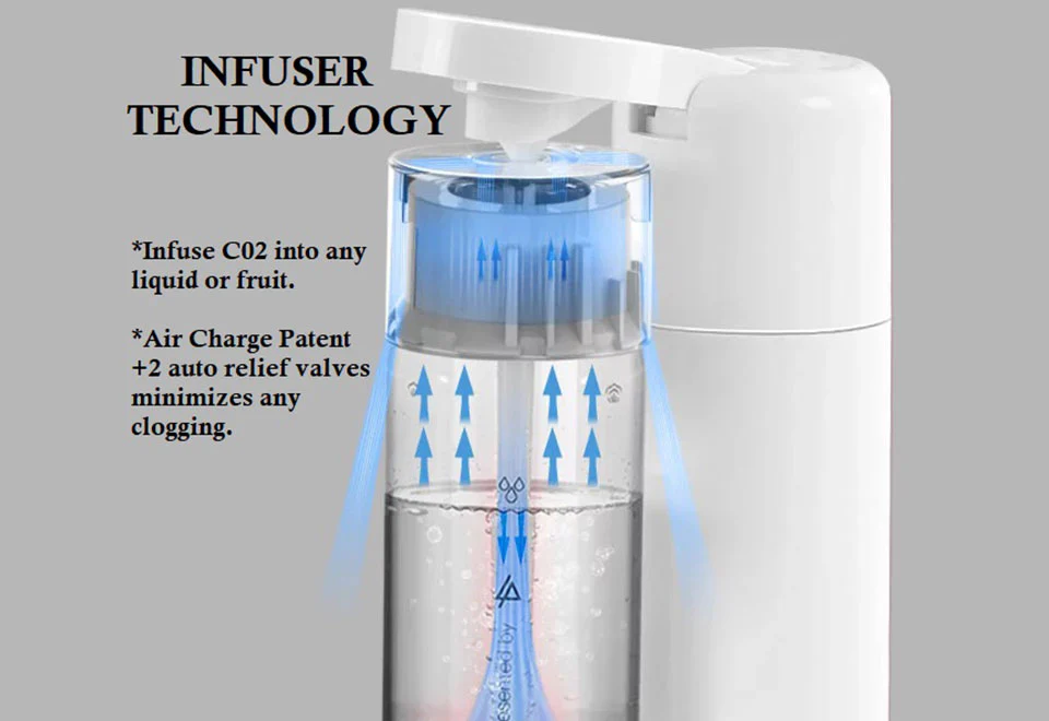 Portable Soda Maker - Image 5