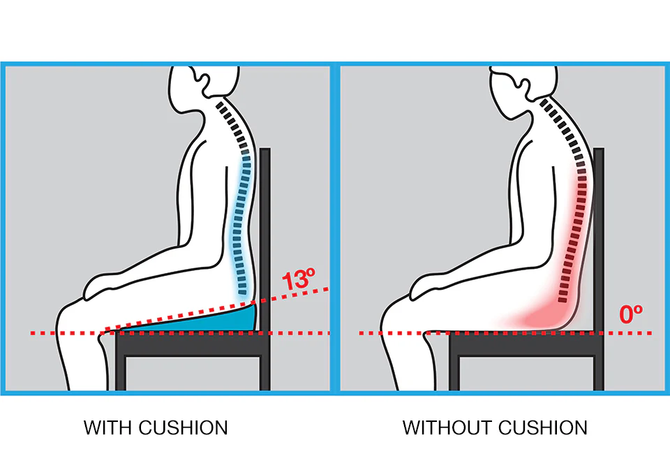 Posture Improving Contoured Comfort Cushion - Image 5