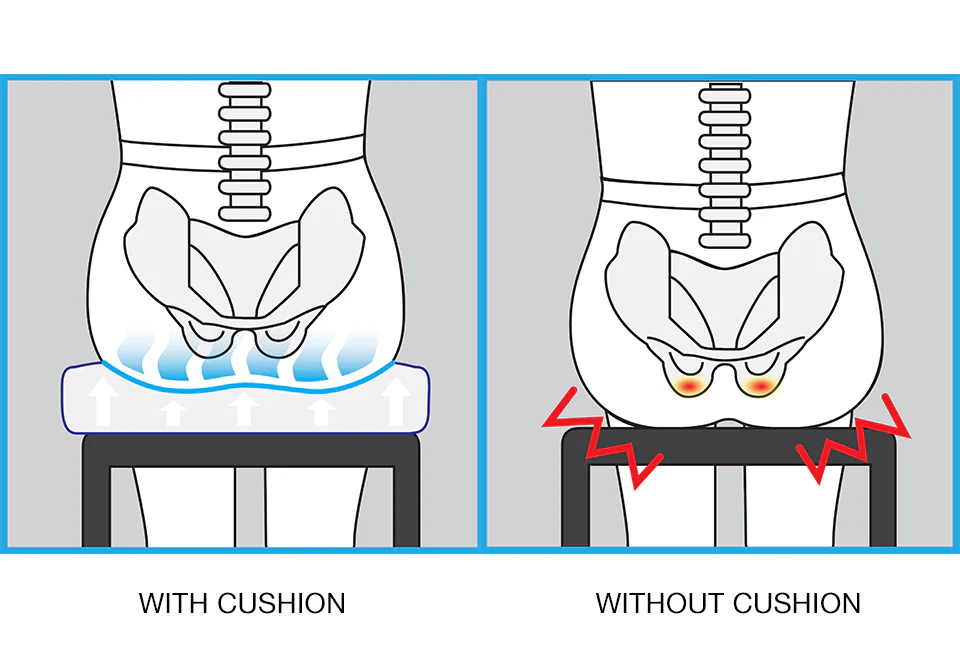 Posture Improving Contoured Comfort Cushion - Image 6