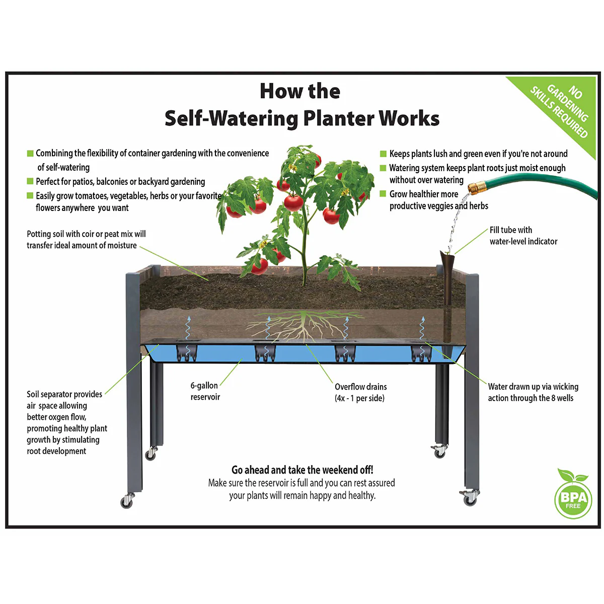 Self-Watering Elevated Planter - Image 5