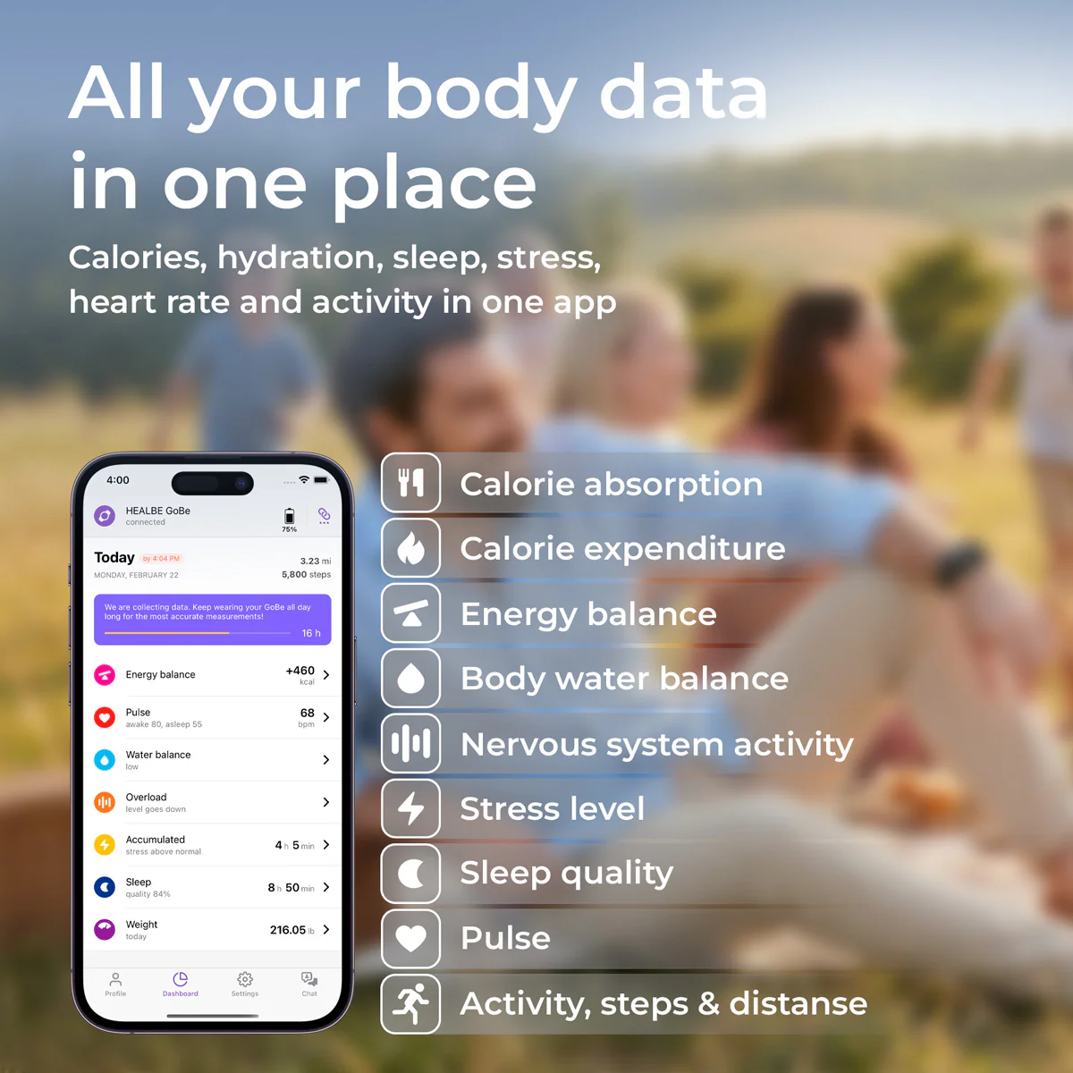 Skin Sensor Calorie Tracker - Image 4