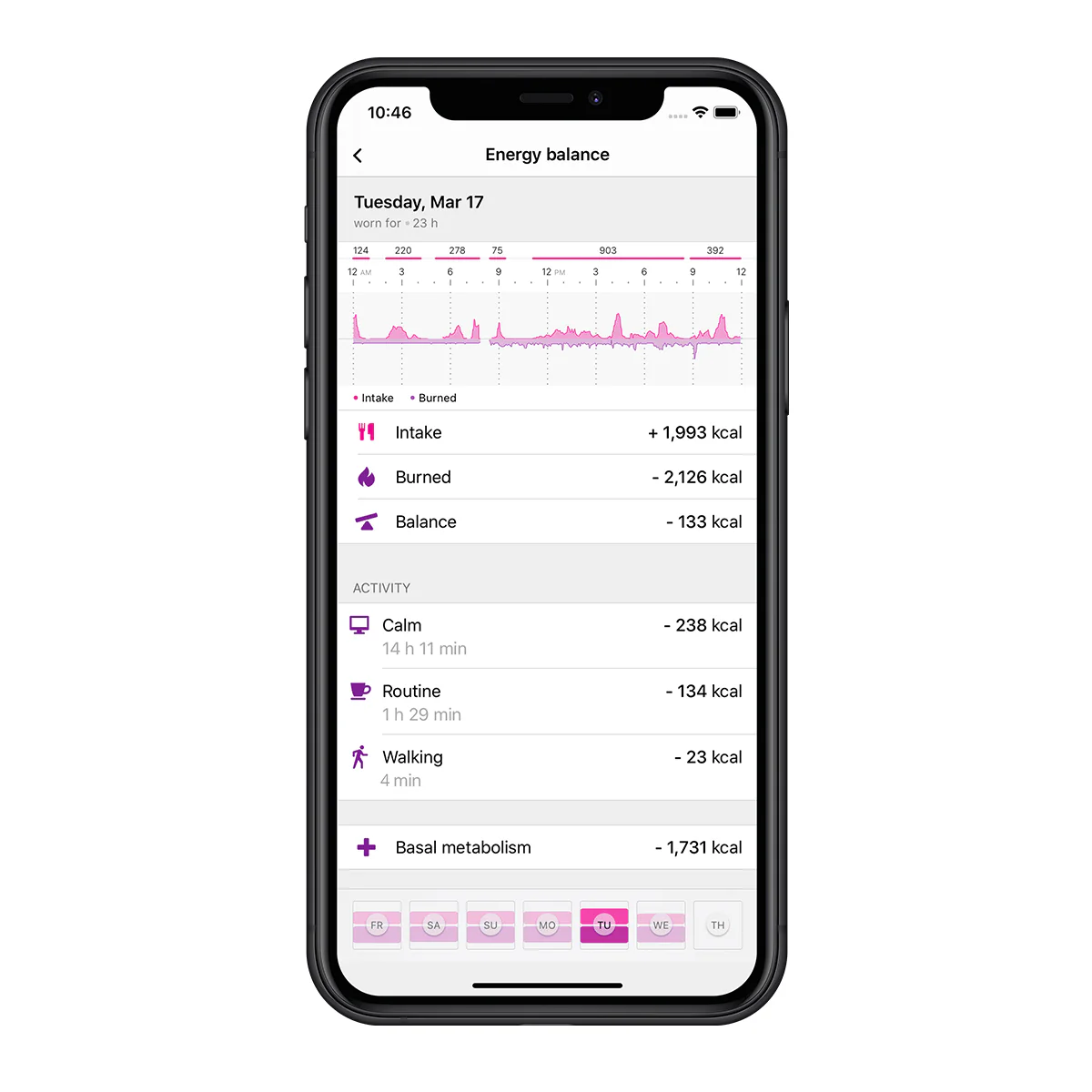 Smart Calorie Tracking Band - Image 2
