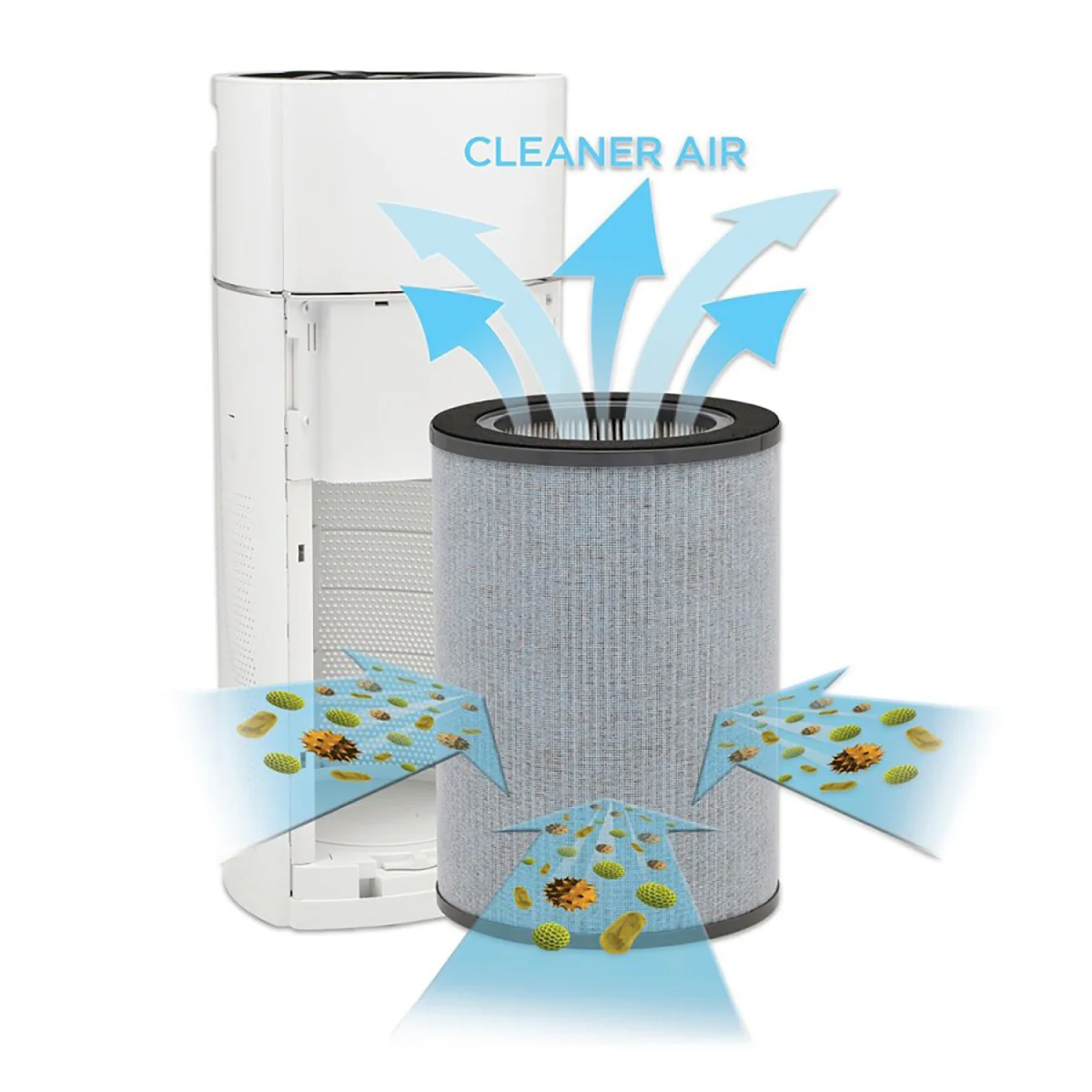 Smart Sensing 360 Degree Air Purifier - Image 4