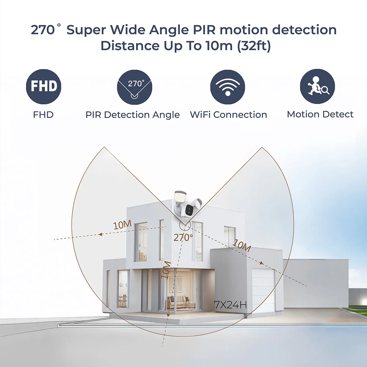 Smart Wi-Fi Floodlight Security Camera - Image 4