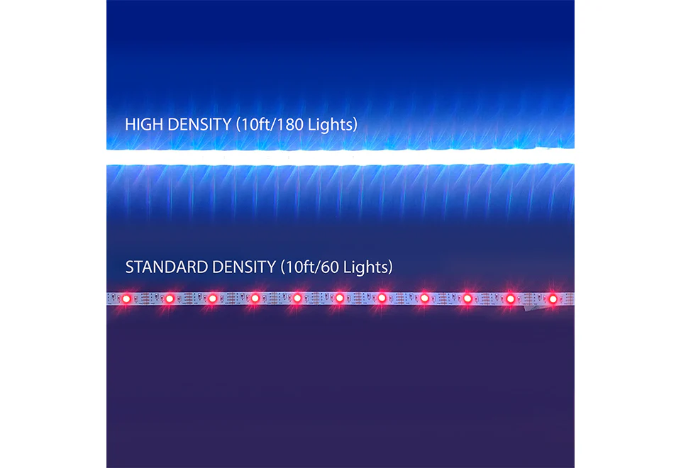 Smart Wi-Fi LED Strip Lights for TV and Computer - Image 5