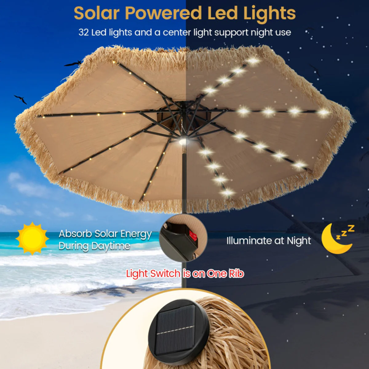Solar Powered Tiki Patio Umbrella with Led Lights - Image 7