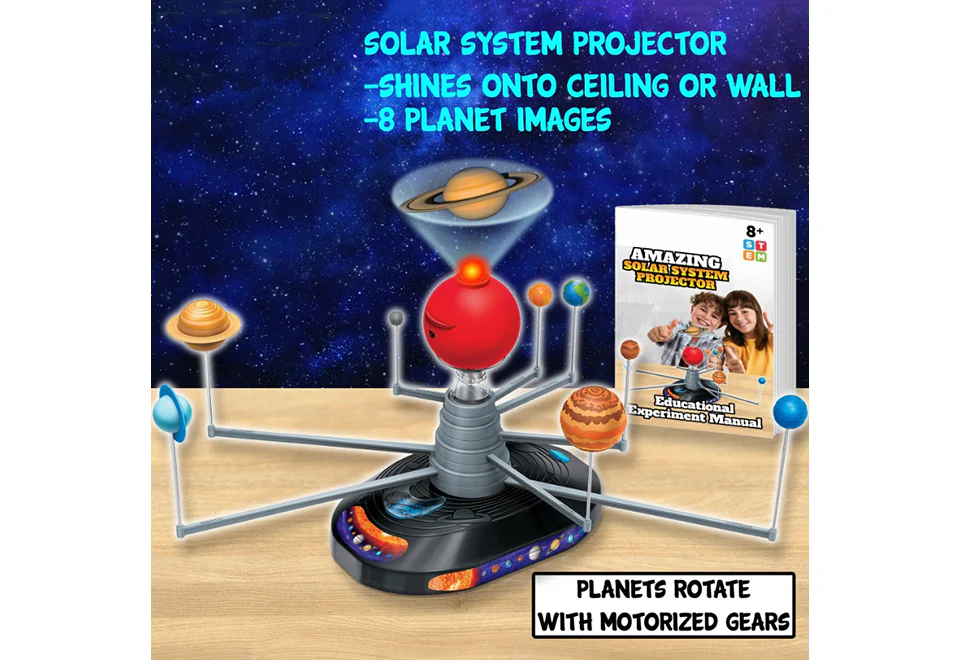 Solar System Projector Kit - Image 2