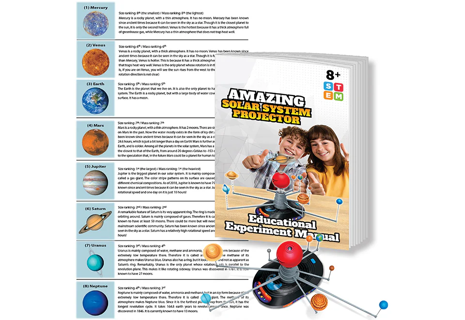 Solar System Projector Kit - Image 5