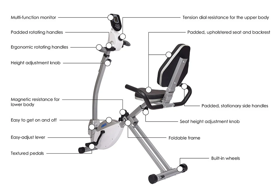 Space Saving Recumbent Exercise Bike with Upper Body Motion - Image 5