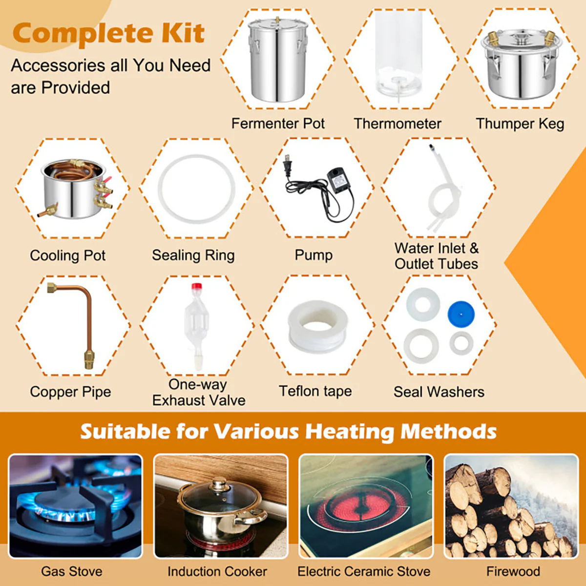 Stainless Steel Home Distillery Kit - Image 7
