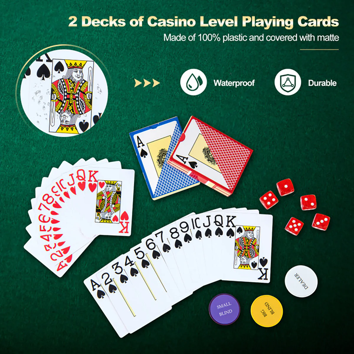 Texas Hold'em Poker Chip Set - Image 4