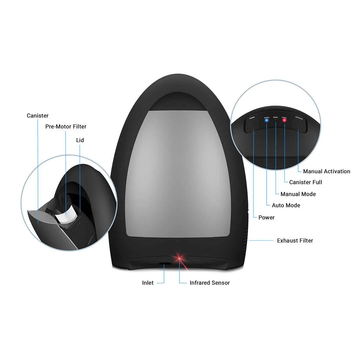 Touchless Vacuum - Image 7