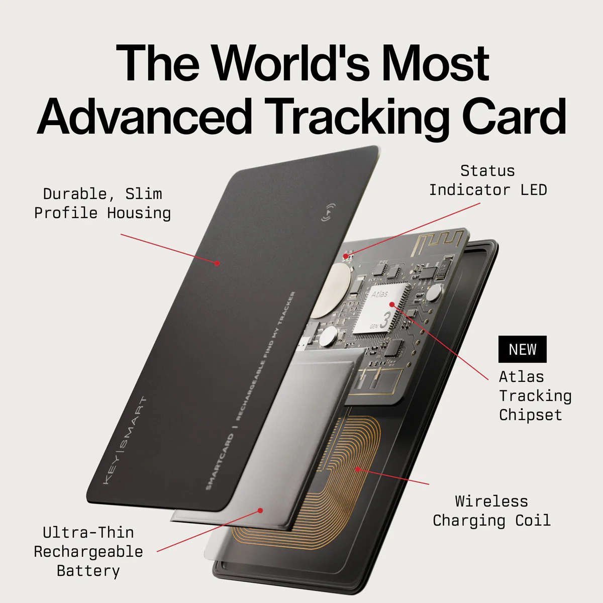 Trackable Smart Card - Image 2