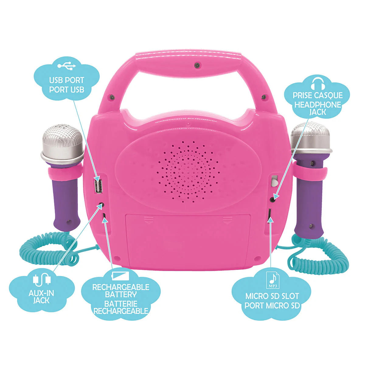 Unicorn Bluetooth Speaker with Mics - Image 3