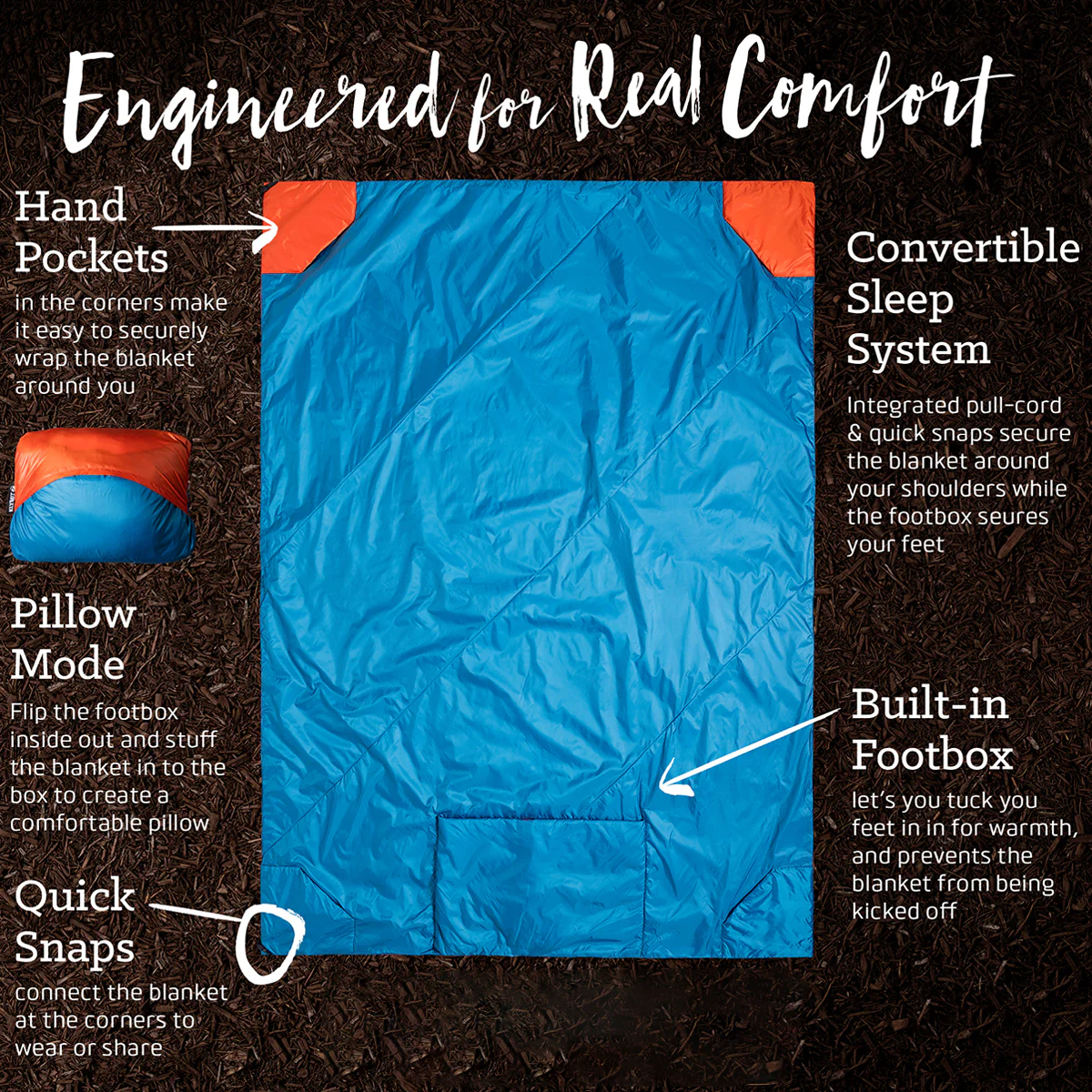 Versa Blanket - Image 4