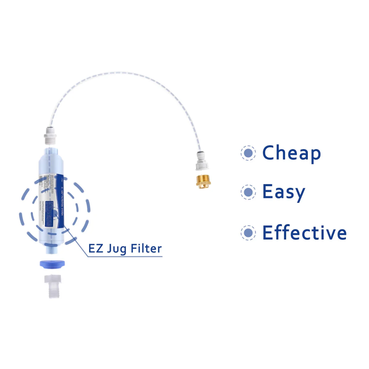 Water Jug Filtration System - Image 3