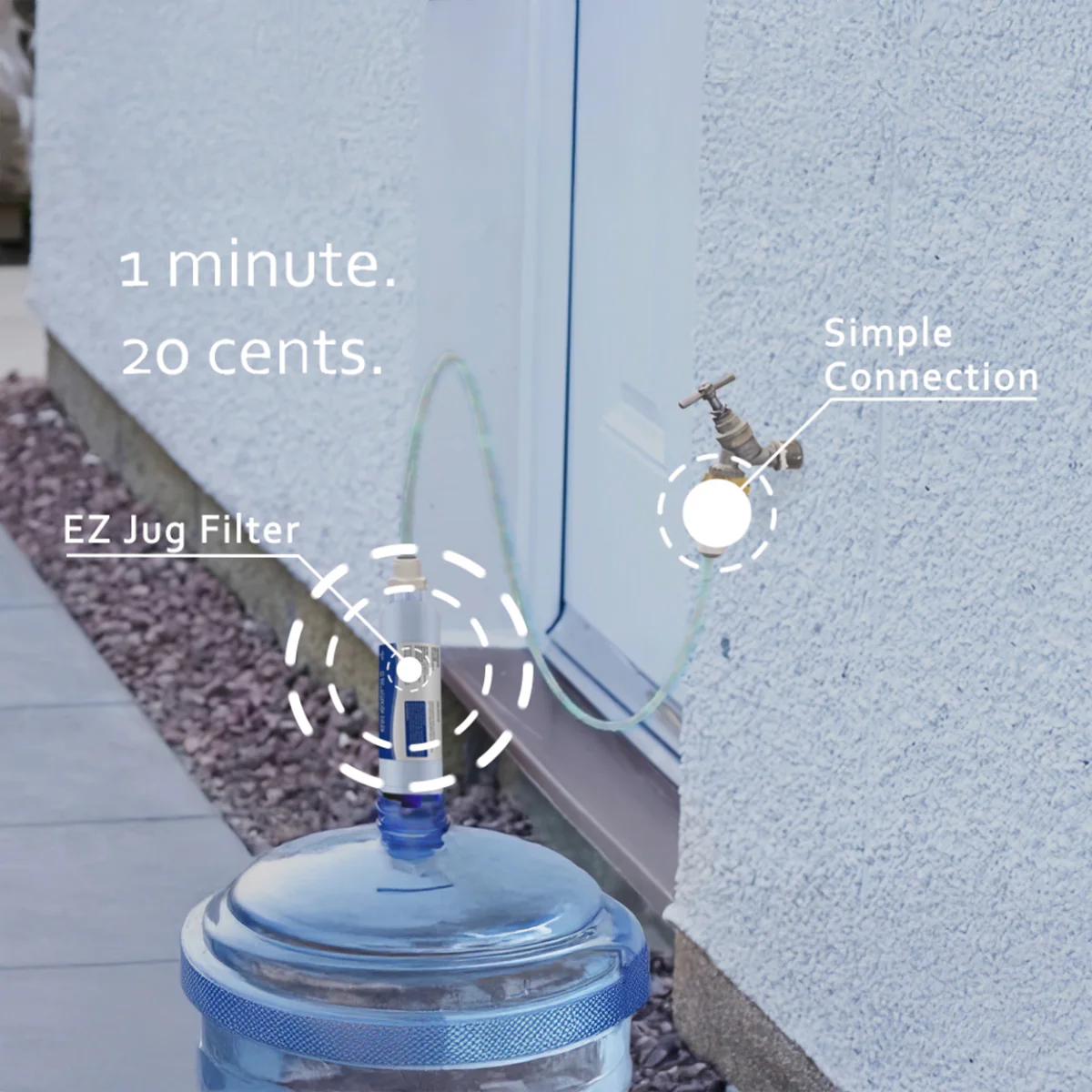 Water Jug Filtration System - Image 5