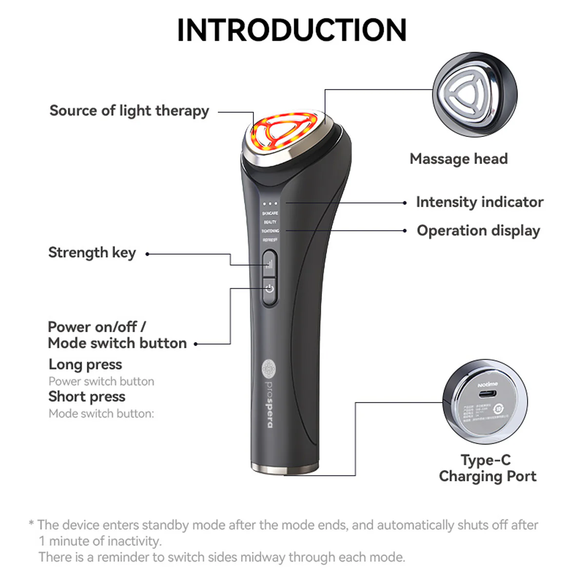 Whole Body Microcurrent EMS Sculpting System - Image 9