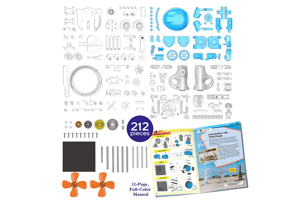 Wind Powered Machine Kit - Image 2