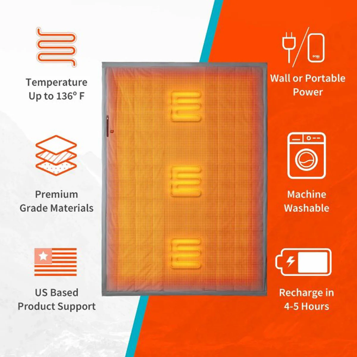 Wireless Outdoor Heated Blanket - Image 7